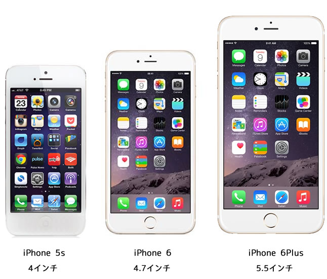 Iphone6の画面は大きく薄い Iphone修理屋のブログ Iphone修理屋 新宿店 渋谷店 駅近くで即日 格安iphone修理